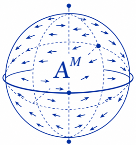 Algebra Maker logo